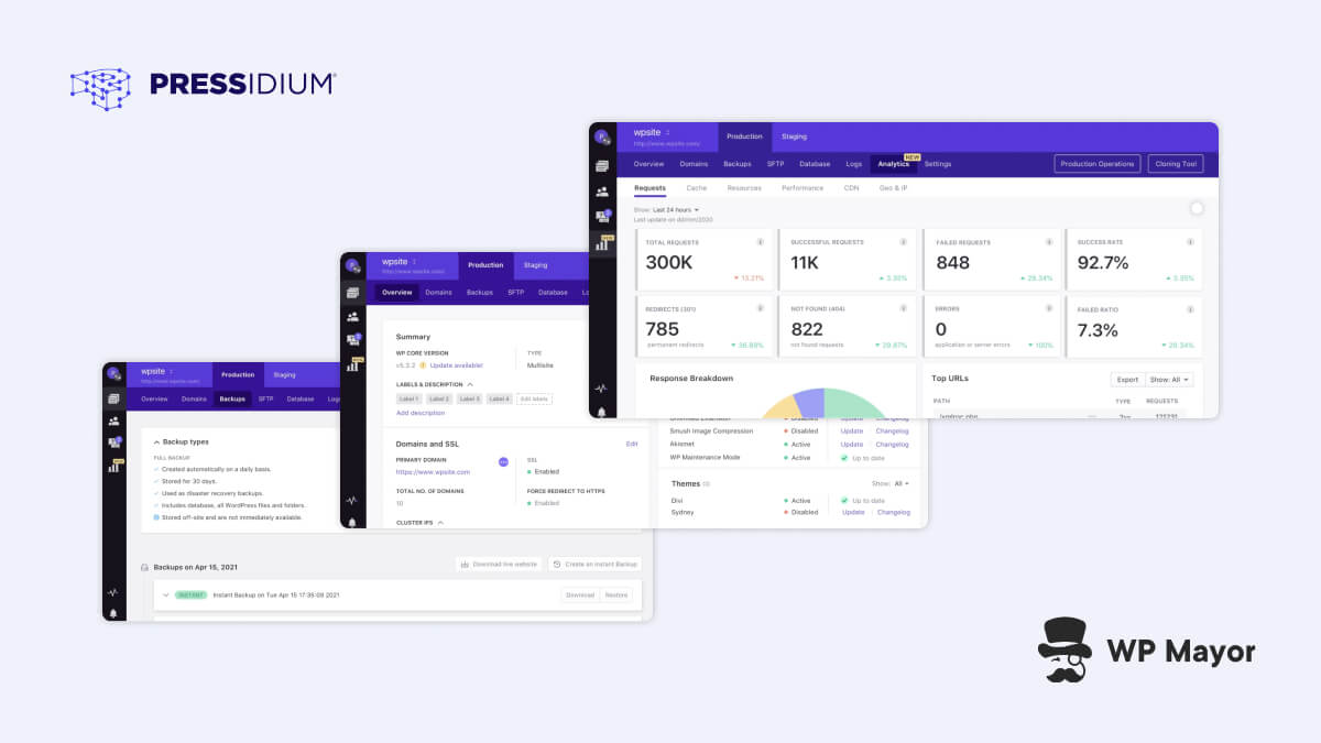 Discover Pressidium Managed WordPress Hosting